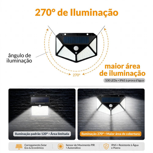 Luminária Solar Noctu® 100 LED - Sensor de Presença + À Prova D'água